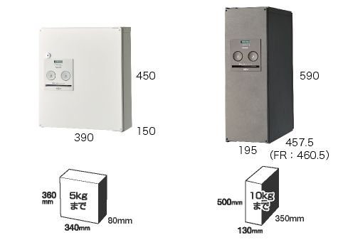 コンボシリーズ（パナソニック）