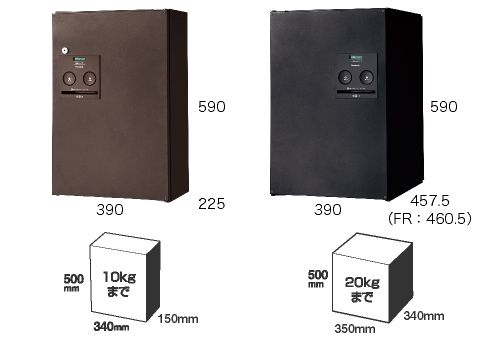 コンボシリーズ（パナソニック）