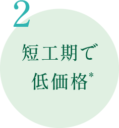 2.短工期で低価格*